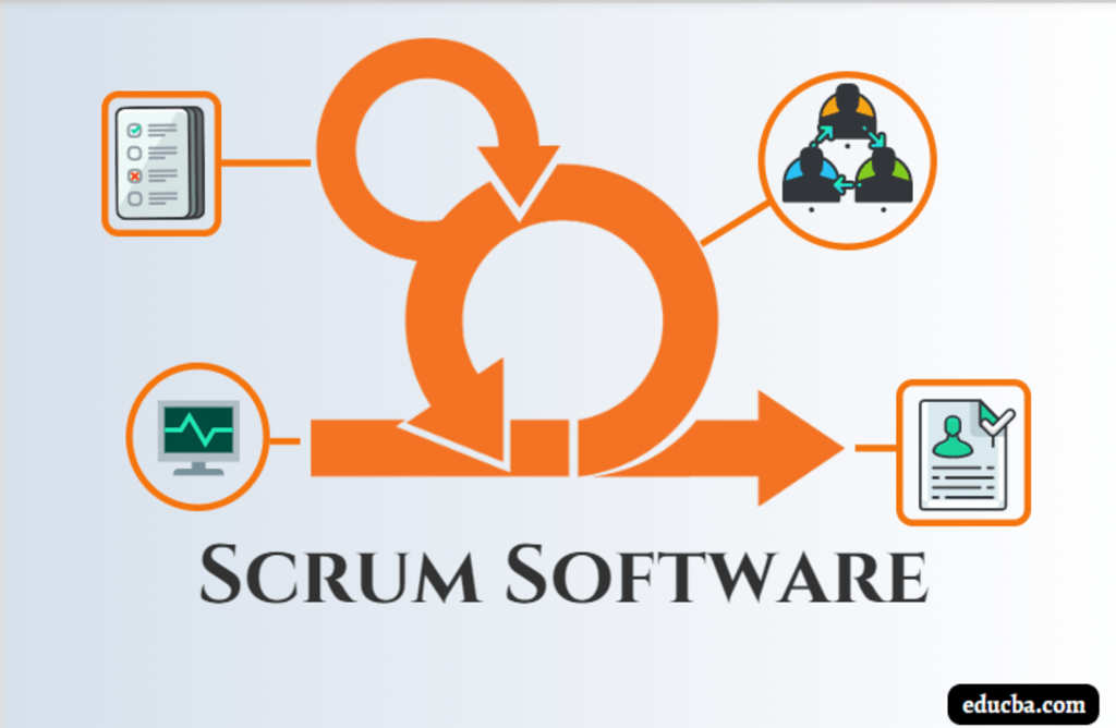 scrum in tech companies today order out of chaos
